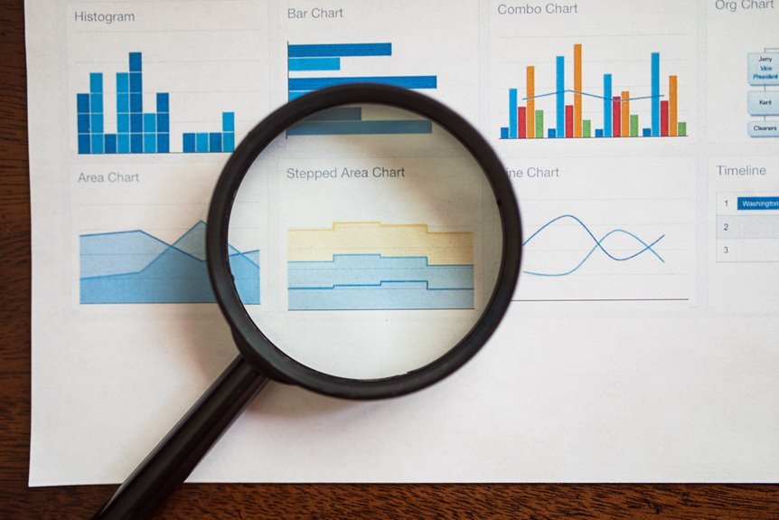 website analysis and insights